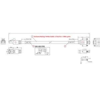 Robotic High Flex CAT5E Ethernet Cable, Screw Locks, 5M